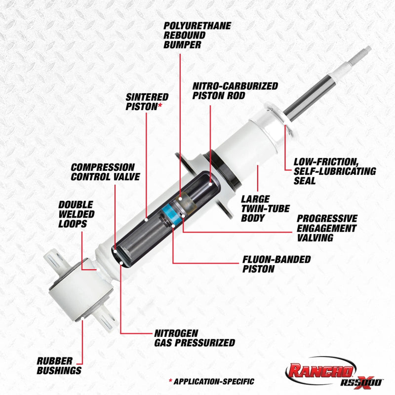 Rancho RS5000X Strut | Ford Ranger (19-26) (RS55852)