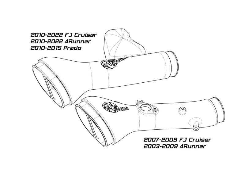 aFe Momentum GT Pro 5R CAI | Toyota 4Runner/FJ Cruiser (03-24) (50-70095R)
