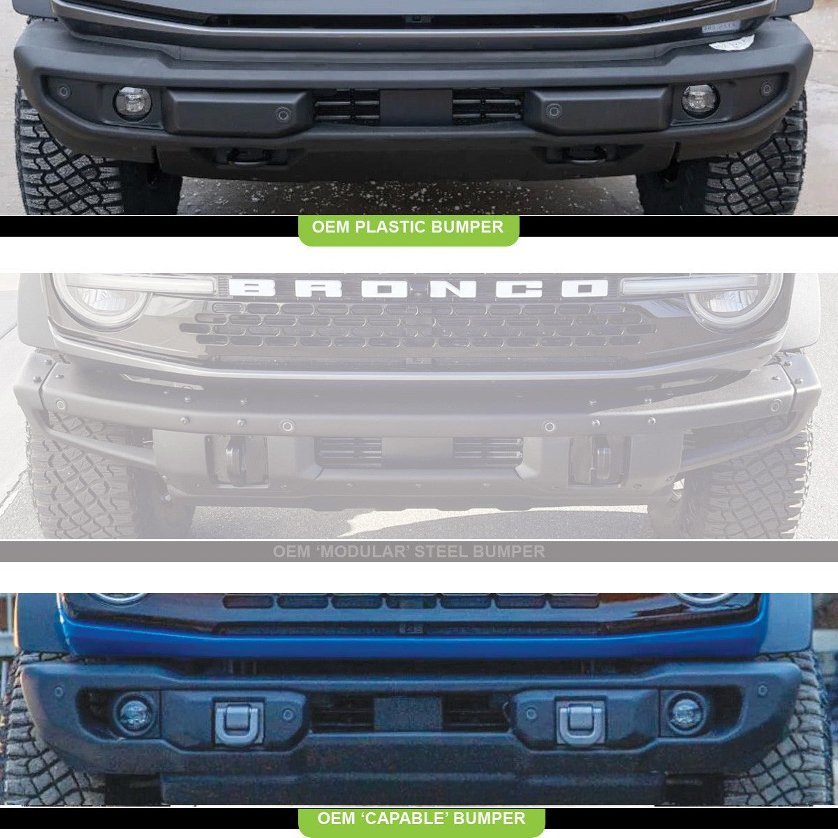 Baja Designs 2021+ Ford Bronco Fog Light Squadron Amber Fog Pocket Kit Lights offroad accessory | Iron Ridge Offroad