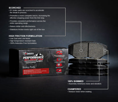 R1 2020-2025 Chevy Silverado 3500 HD Front/Rear Performance Off-Road/Tow Brake Pads & Hardware Kit
