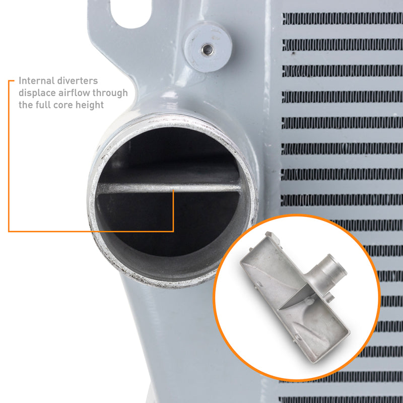 Mishimoto Intercooler Kit w/ WBK Pipes: Ram 2500 / Ram 3500 2019-2024