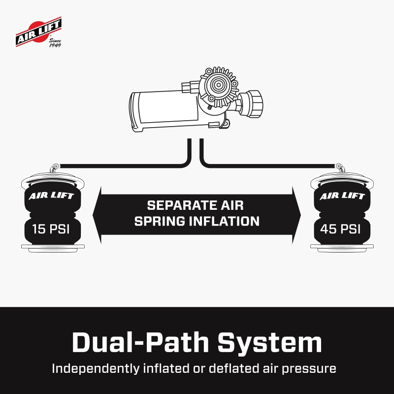 Air Lift Wireless Air Control System V2 w/EZ Mount | Ford Ranger (19-26) (74000EZ)
