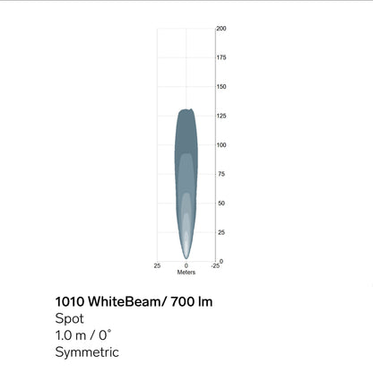 CLD-433-1   1010 WhiteBeam LED work light