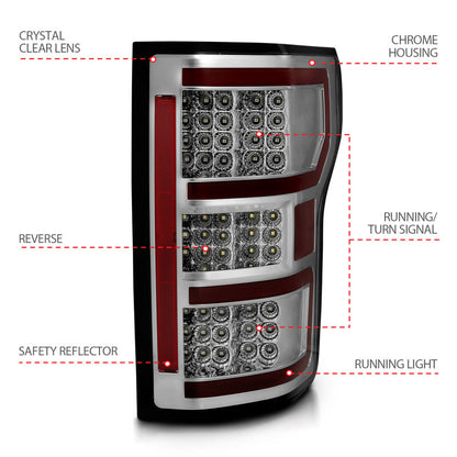 ANZO LED Taillights Chrome | Ford F-150 (18-19) (321340)
