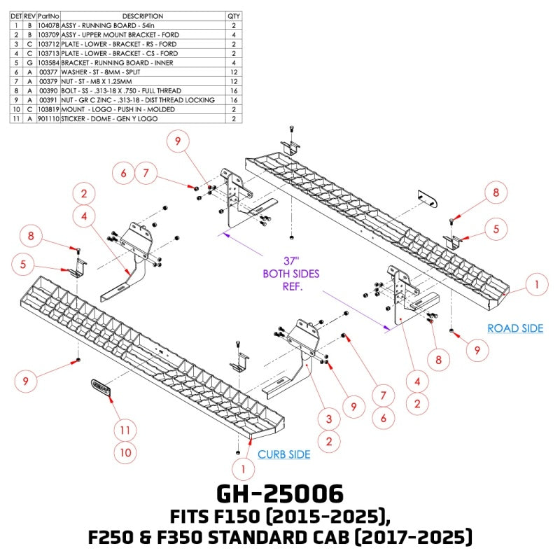 Gen-Y 15-25 Ford F-150 / 17-24 Ford F-250/F-350 Standard Cab Running Boards | Ford F-150 (15-23)