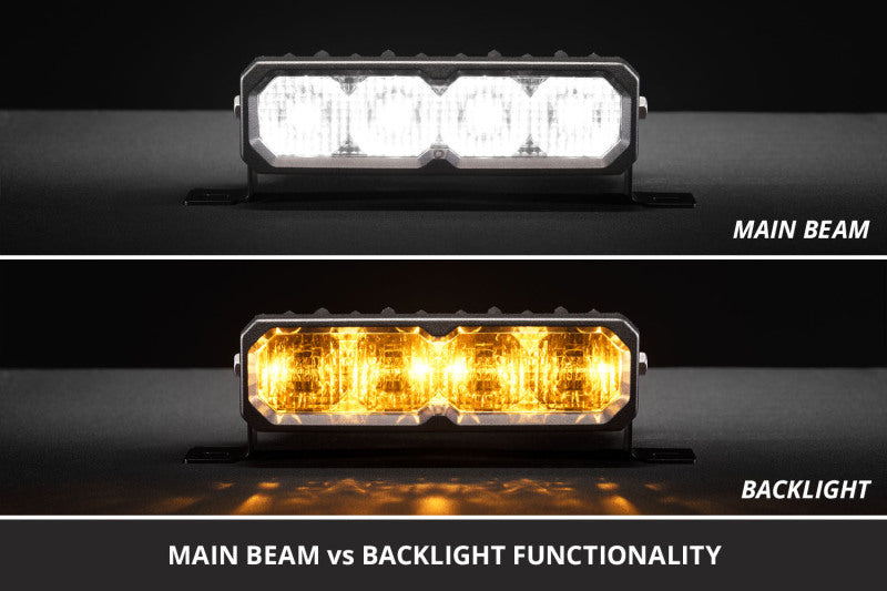 Diode Dynamics SS6 Sport LED Kit | Ford Ranger (19-26) (DD8871)
