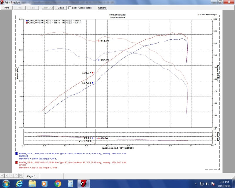 Injen Short Ram Intake System | Kia Stinger / Genesis G70 (17-24 / 17-26) (SP1355WR)