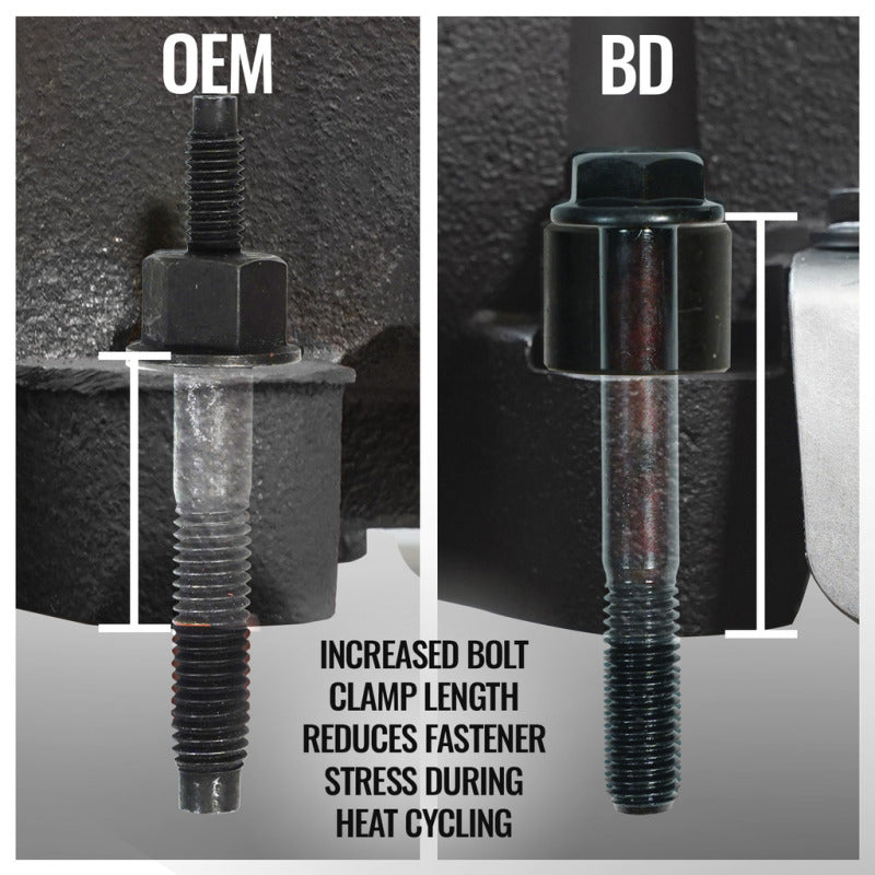 BD Diesel Exhaust Manifold Kit: 5.7L Hemi Ram 1500 (02-24)