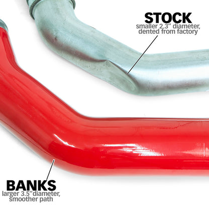 Banks Power Boost Tube Upgrade Kit 3.5in Red Left Cold Side (FRONT): 13-18 RAM 2500/3500 6.7L Cummins