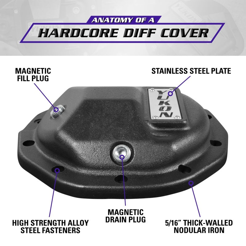 Yukon Hardcore Nodular Iron Cover | Chevrolet Silverado 1500 / GMC Sierra 1500 (19-26) Rear GM 8.6in (YHCC-GM8.5-M)