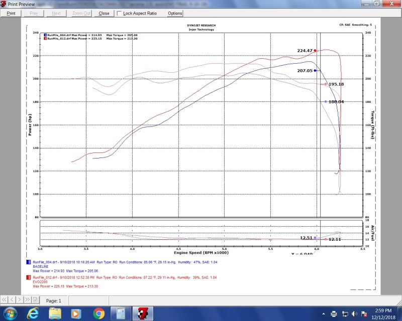 Injen Evolution Cold Air Intake System | Toyota Tacoma (04-15 / 16-23) (EVO2200)