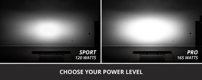 Diode Dynamics Jeep 2018 SS30 Bumper LED Kit Sport White Driving ABL | Jeep Wrangler JL (18-25) (DD8717)