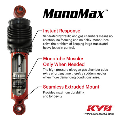 KYB MonoMax Shocks and Struts (FRONT): Dodge Ram 2500 / Ram 3500 1994 - 2010 w/ Lift Replacement (4WD)