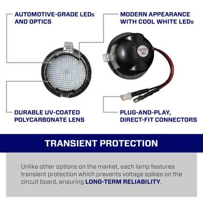 FORM Lighting 2010 Raptor LED Puddle Lights (Pair) | Ford Ranger (19-26) (FL0074)