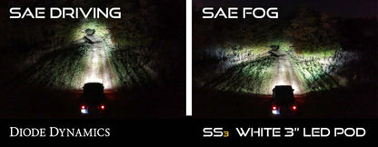 Diode Dynamics SS3 Sport Type AS Kit ABL - White SAE Fog