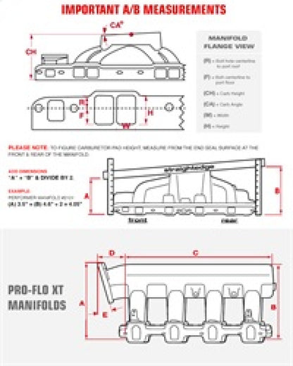 Edelbrock Performer 383 w/ EGR Manifold | Ford Ranger (19-26) (2186)