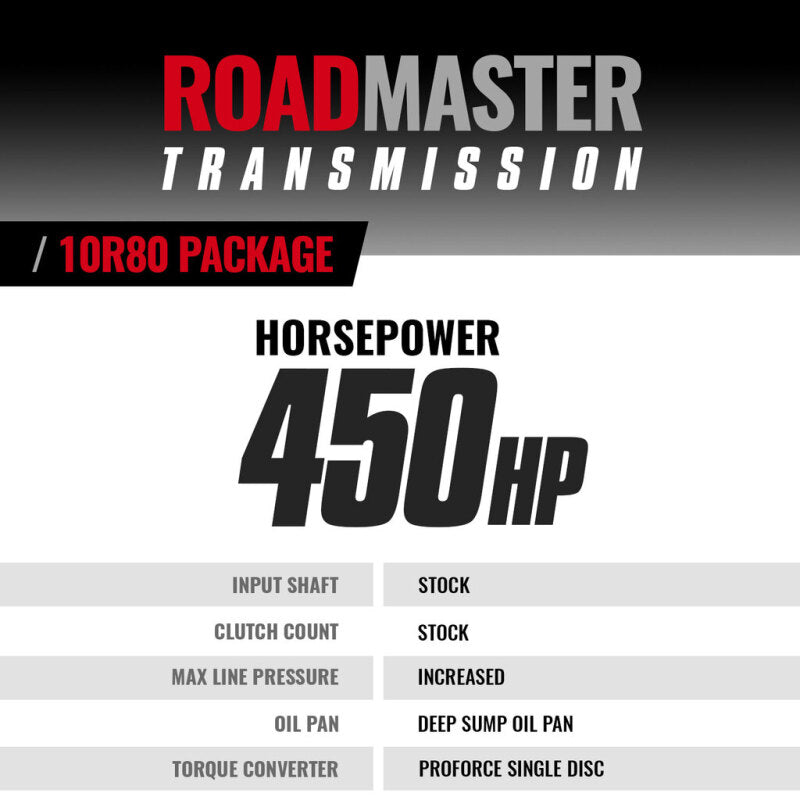 BD Diesel 22-24 Ford F-150 3.5L 4WD Roadmaster Transmission & Converter Package | Ford F-150 (21-23, 24-26)