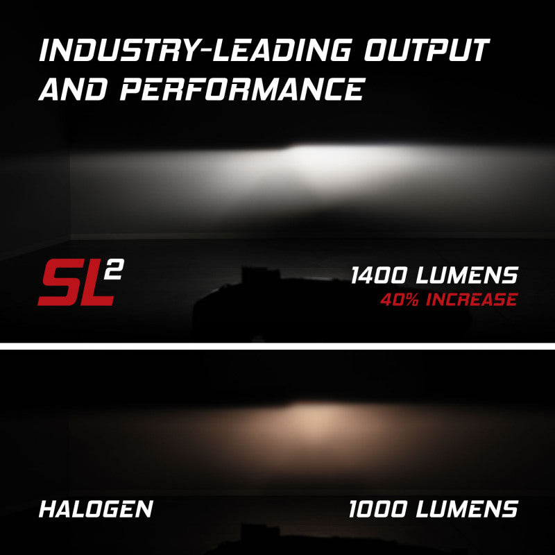 Diode Dynamics 9005/9011/H10 White SL2 LED Bulbs | Ford Ranger (19-26) (DD0463P)