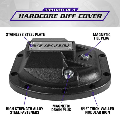 Yukon Gear Hardcore Differential Cover | Jeep Wrangler JK / JL (07-18 / 18-25) (YHCC-D30)