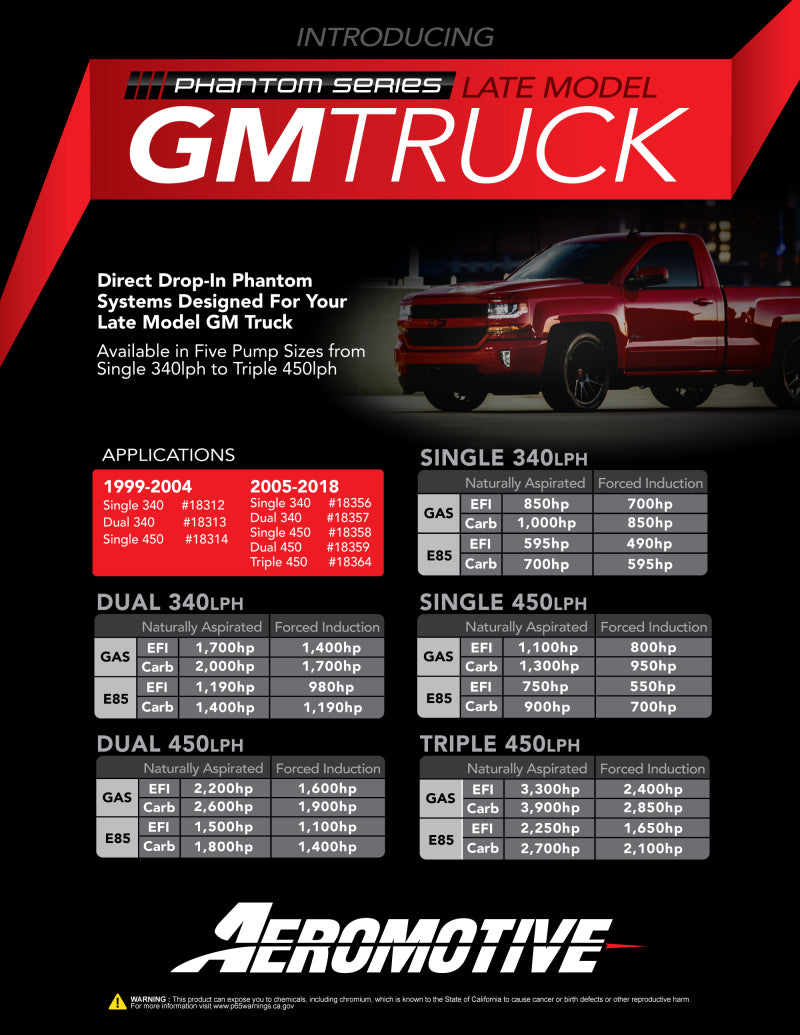 Aeromotive 05-18 Chevrolet Silverado 450 Dual Drop-In Phantom System | Chevrolet Silverado / GMC Sierra (05-18) (18359)