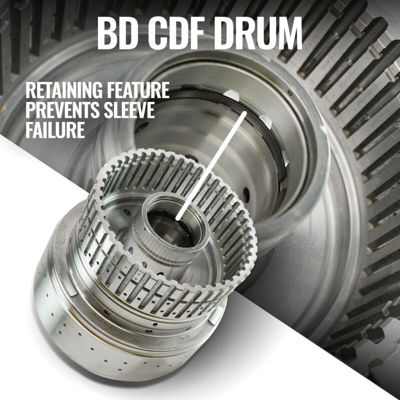 BD Diesel 22-24 Ford F-150 3.5L 4WD Roadmaster Transmission & Converter Package | Ford F-150 (21-23, 24-26)