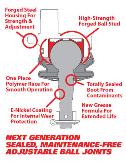 SPC Performance Replacement Ball Joint Set | Ford F-150 (04-20)