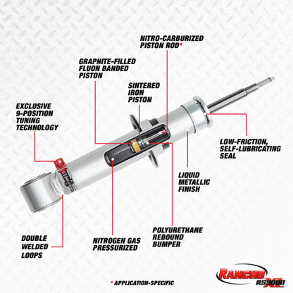 Rancho RS9000XL Rear Shock | Ford Ranger (19-21) (RS999024)