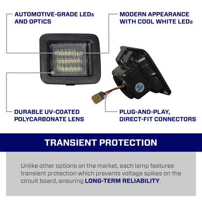FORM Lighting LED License Plate Lights | Ford F-150 (15-17, 18-20, 21-23) / Raptor (17-23) (FL0046)