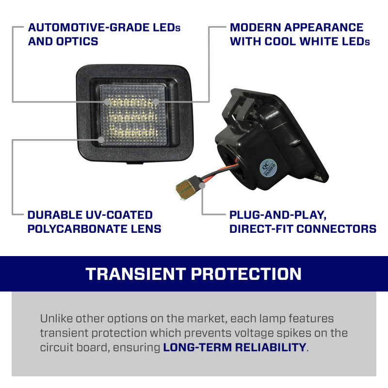 FORM Lighting LED License Plate Lights | Ford F-150 (15-17, 18-20, 21-23) / Raptor (17-23) (FL0046)