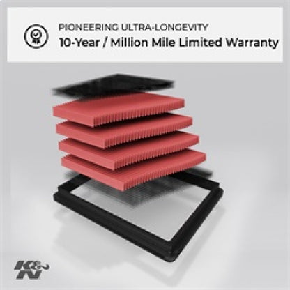 K&N 2007-2010 Toyota Tundra/Sequoia/Land Cruiser Drop-In Air Filter | Toyota Tundra/Sequoia/Land Cruiser (33-2387)