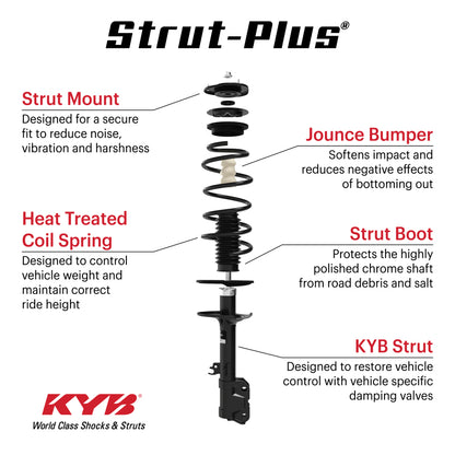 KYB Strut-Plus Coilover F&R | Toyota Tundra (07-21) (SR4472)