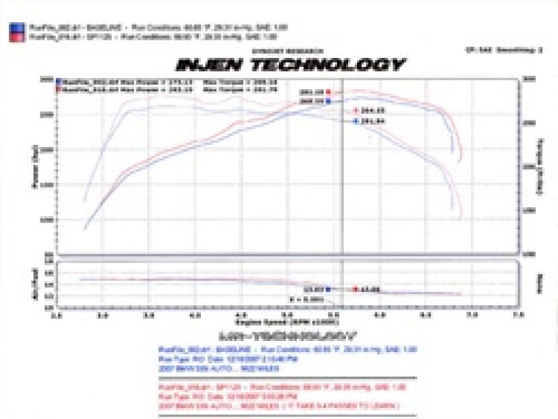 Injen Wrinkle Black Short Ram Intake | BMW 335i/E92 & 135i/E82 (07-09) (SP1125WB)