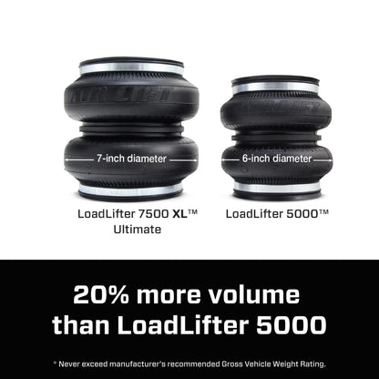 Air Lift LoadLifter 7500XL Air Spring Kit: Dodge Ram 2500 / Ram 3500 2003 - 2010