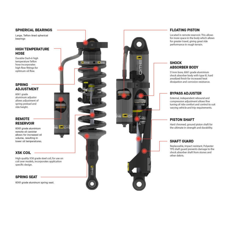 Old Man Emu BP-51 Front Right Coilover | 2024-2026 Toyota Tacoma 2WD/4WD (BP5190028R)