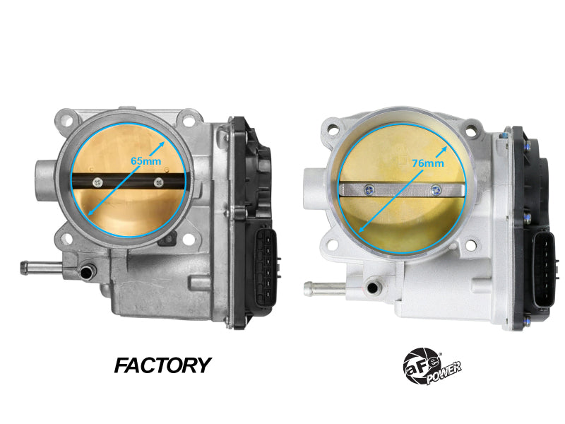 aFe 76mm Billet Throttle Body | Toyota 4Runner/FJ Cruiser/Tacoma/Tundra (03-23) (46-39103)