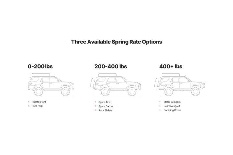 Eibach Load-Leveling System | Toyota 4Runner (03-24) (AK31-82-071-01-02)