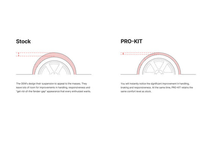 Eibach Pro-System Coil Spring & Damper Kit | Ford F-150 Lightning 22-23 (E70-35-061-01-22)
