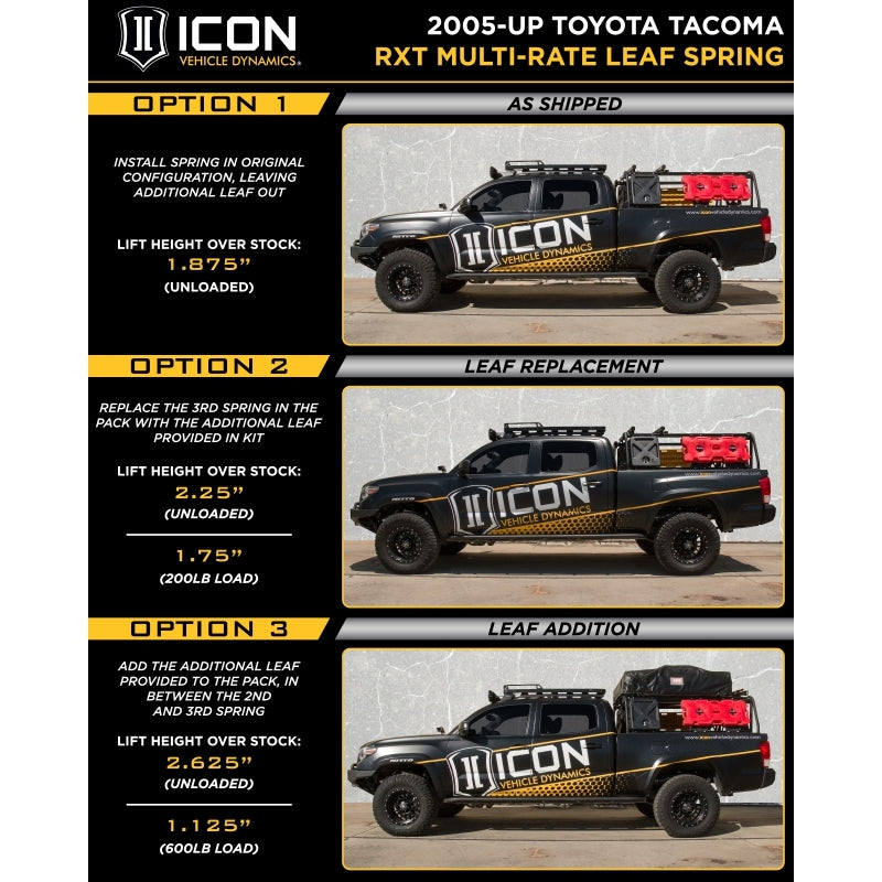 ICON Stage 10 Suspension System | Toyota Tacoma (05-23) (K53010)