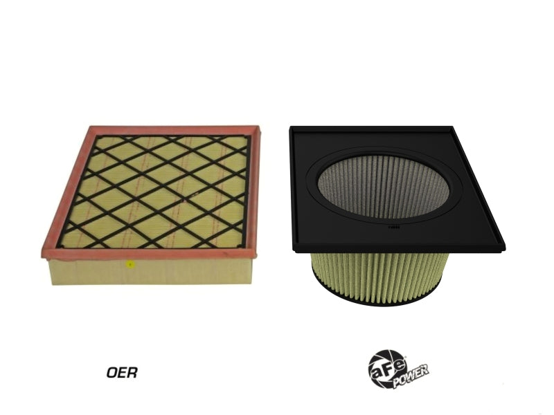 aFe POWER Magnum FLOW IRF Replacement Air Filter | Ford Ranger 2.3L EcoBoost (19-23) (73-80294)