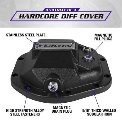 Yukon Gear Hardcore Dana 44 Diff Cover | Jeep Wrangler JK (07-18) (YHCC-D44)