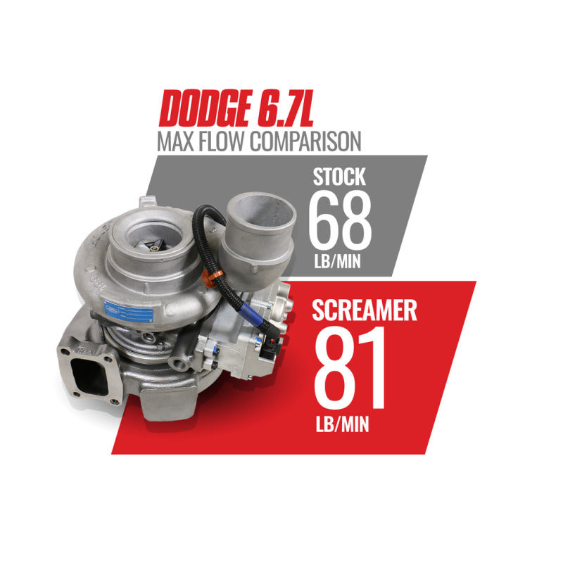 BD Diesel 64.5mm Compressor 70mm Turbine Screamer Turbo | Dodge Ram 2500/3500 (11-18) (1045771)