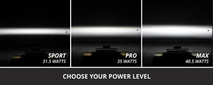Diode Dynamics SS6 Sport LED Kit | Ford Ranger (19-26) (DD8871)