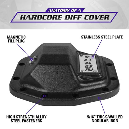 Yukon Hardcore Nodular Iron Differential Cover | Jeep Wrangler JL Front Dana 30 (18-25) (YHCC-D30JL)