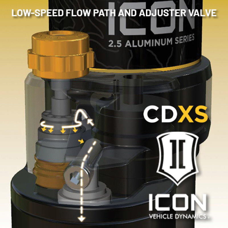 ICON 58790X 1.25-3in Lift Front Coilover Kit | Lexus GX550 (24-26) (58790X)