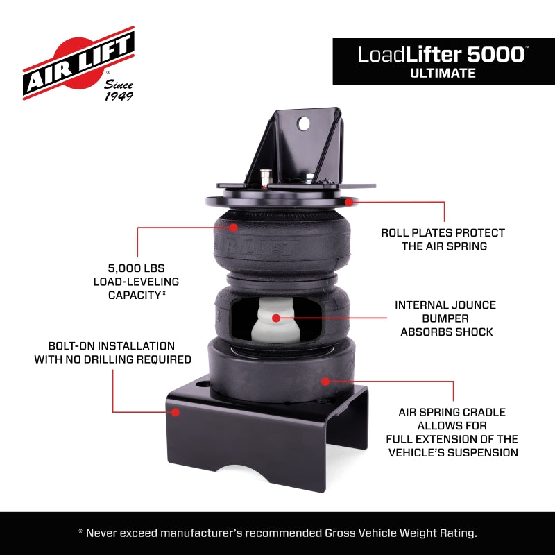 Air Lift LoadLifter 5000 Ultimate Air Spring Kit | Dodge Ram TRX (21-24) 4WD (88377)