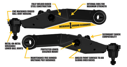 ICON Lower Control Arm Kit | Toyota Tacoma (05-23) (54300)