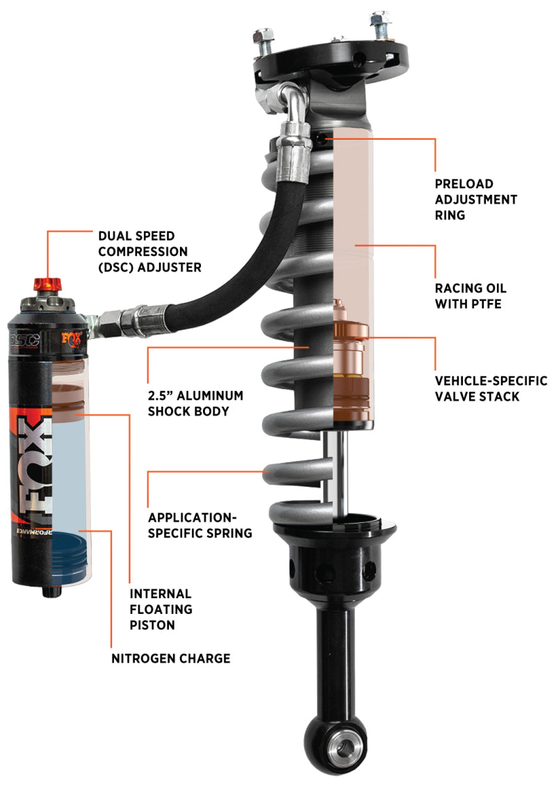 FOX Performance Elite 2.5 Series Front Shock | Toyota Tacoma (05-08 / 09-11 / 12-15 / 16-19 / 20-23) (883-06-178)