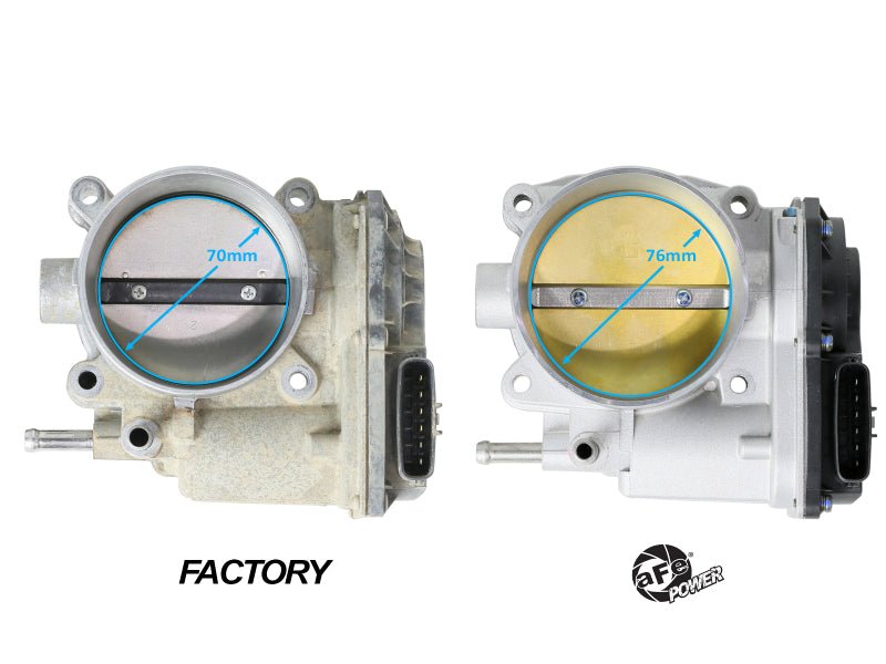 aFe 76mm Billet Throttle Body Kit | Toyota 4Runner V6 4.0L (10-23) / FJ Cruiser V6 4.0L (10-14) (46-39102) Engine Components offroad accessory | Iron Ridge Offroad