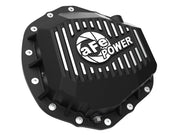 aFe Pro Series Rear Diff Cover w/ Machined Fins Black | Chevy Silverado 2500 HD (20) (46-71260B) Drivetrain offroad accessory | Iron Ridge Offroad