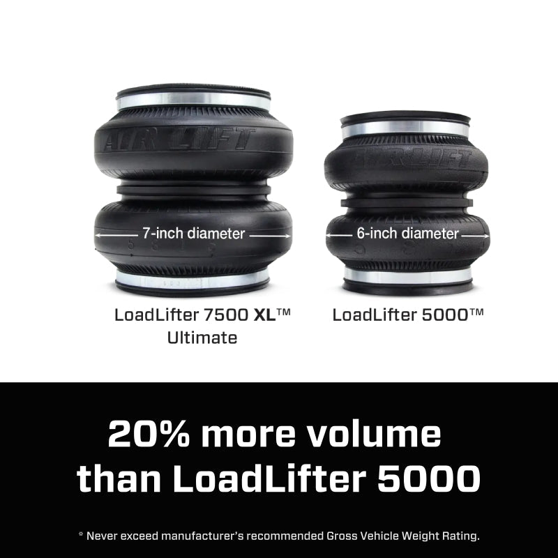 Air Lift LoadLifter 7500 XL Air Spring Kit | Chevrolet Silverado 2500HD/3500HD / GMC Sierra 2500HD/3500HD (57541) Suspension offroad accessory | Iron Ridge Offroad
